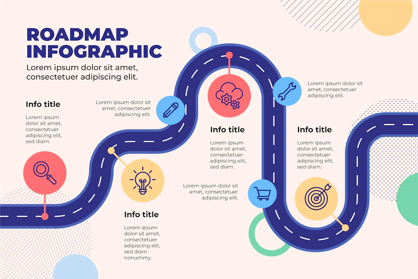 flat roadmap infographic template 23 2149039951