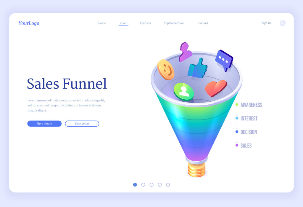 sales funnel with many icons